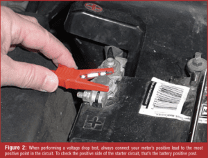 automotive part